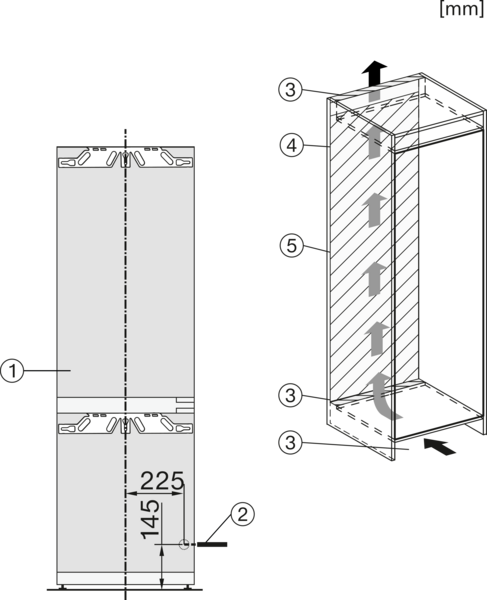 KFN 7774 B