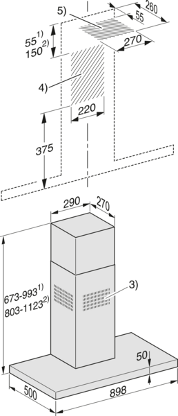 DAW 1920 Active